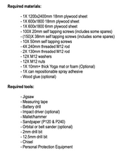 Load image into Gallery viewer, RaceKit RK1 DIY - Digital Plans (PDF)
